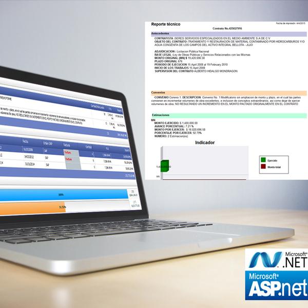 Administración de Contratos